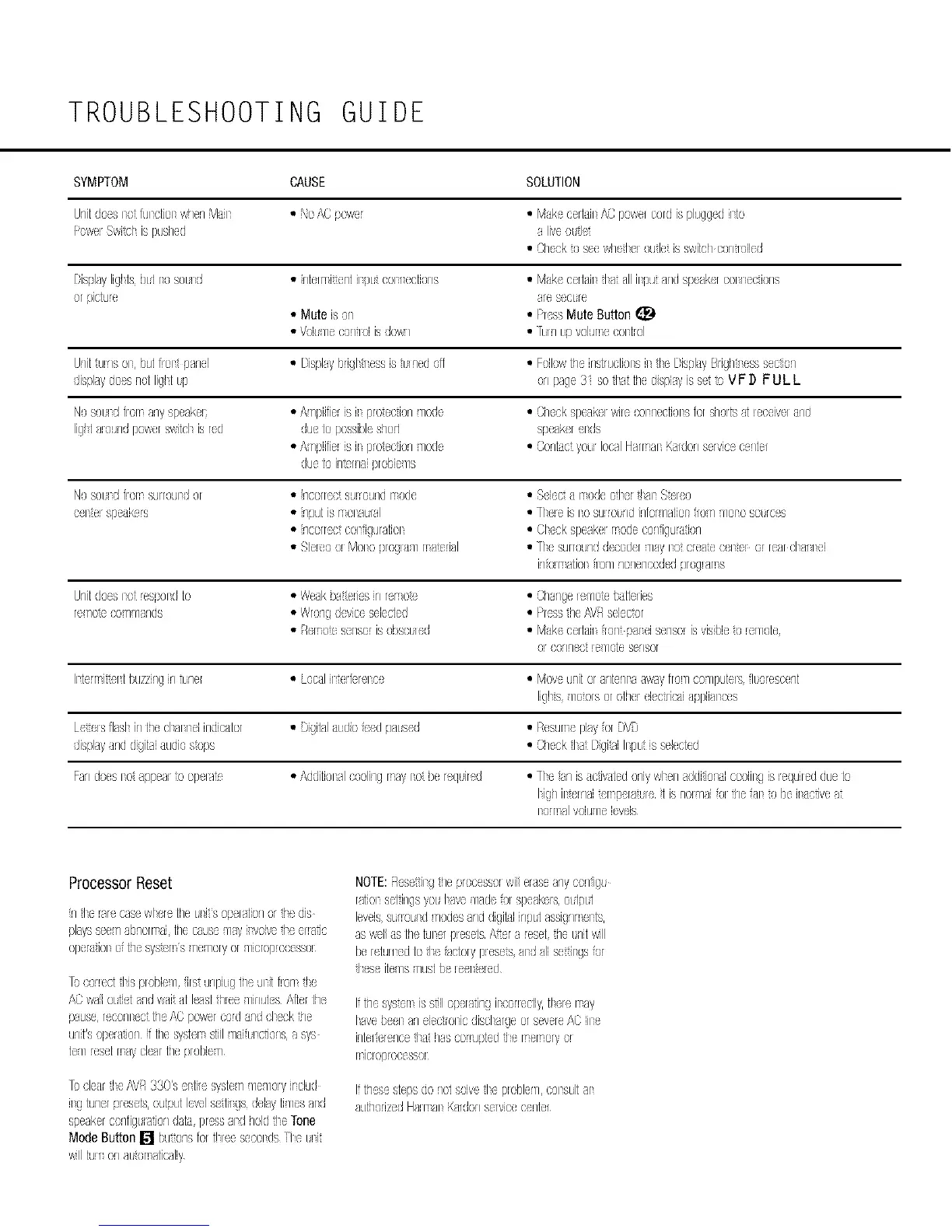 Page #52 background image