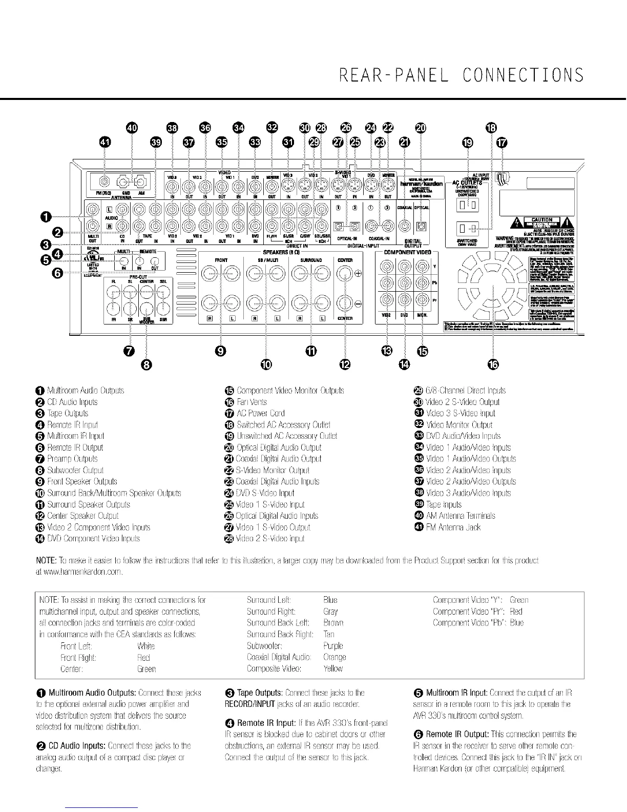 Page #7 background image