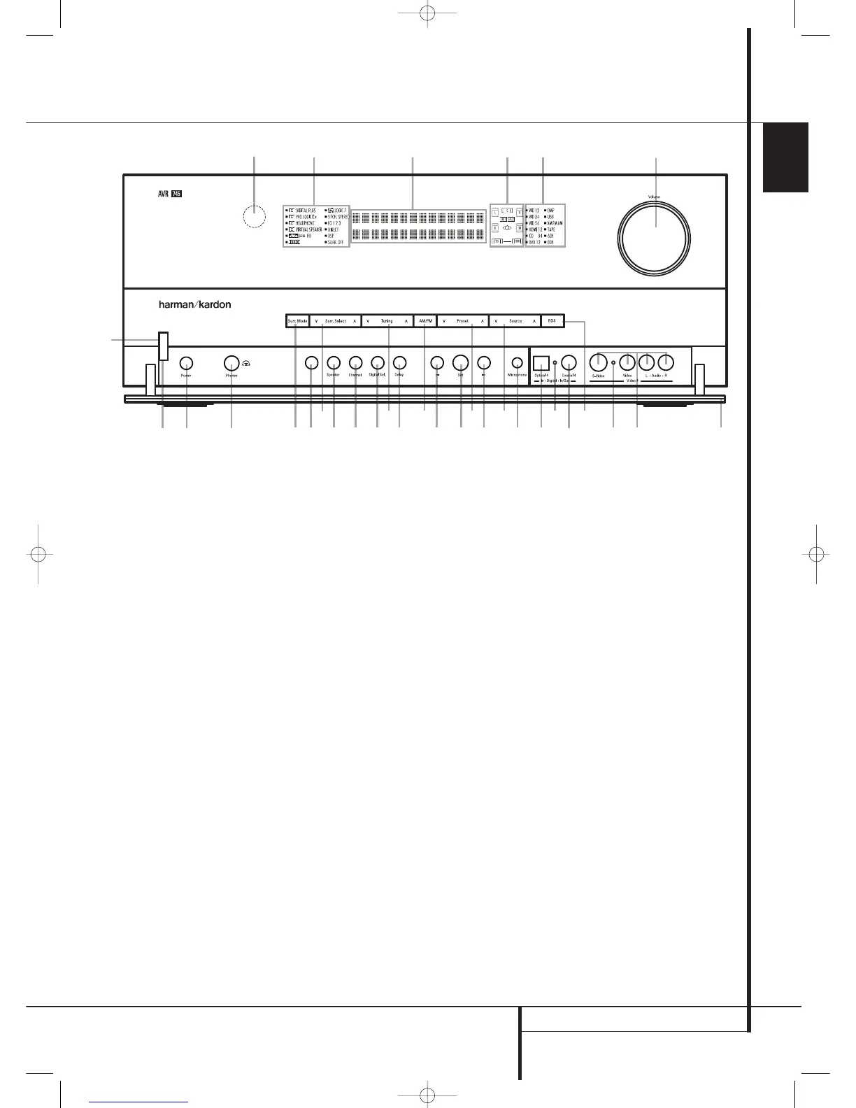 Page #5 background image