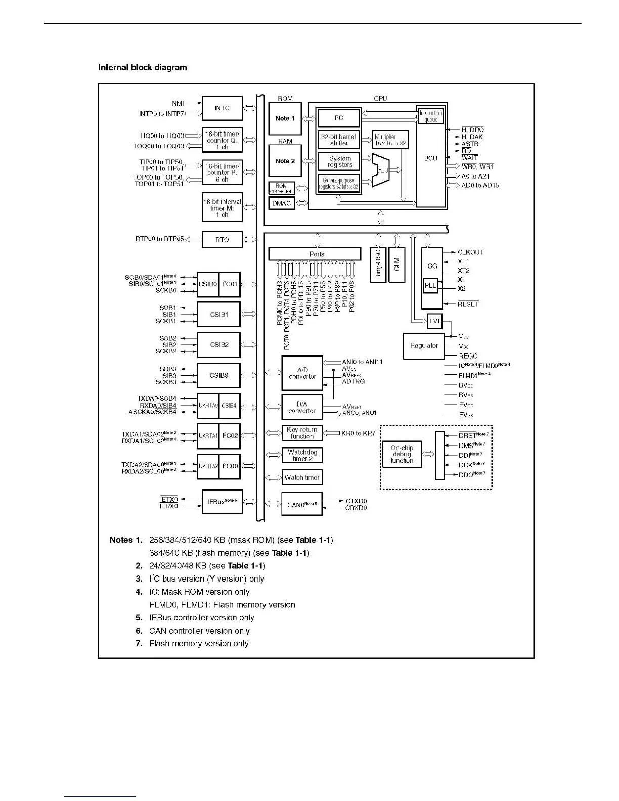 Page #76 background image