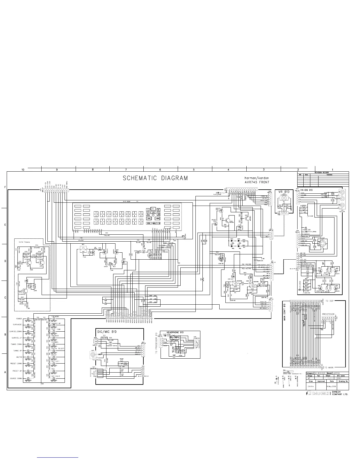 Page #129 background image