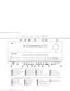 Preview: Front Panel Controls Guide