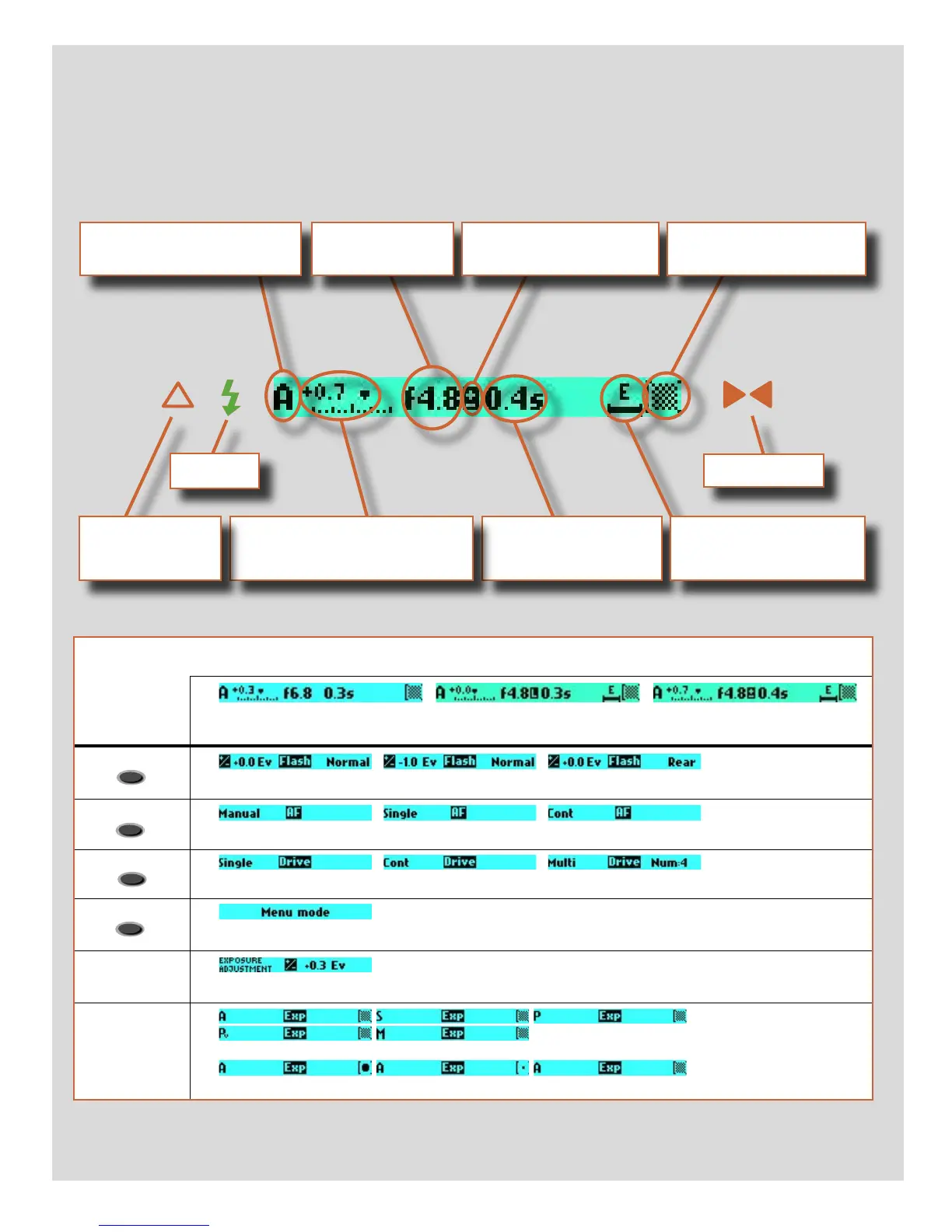 Page #17 background image