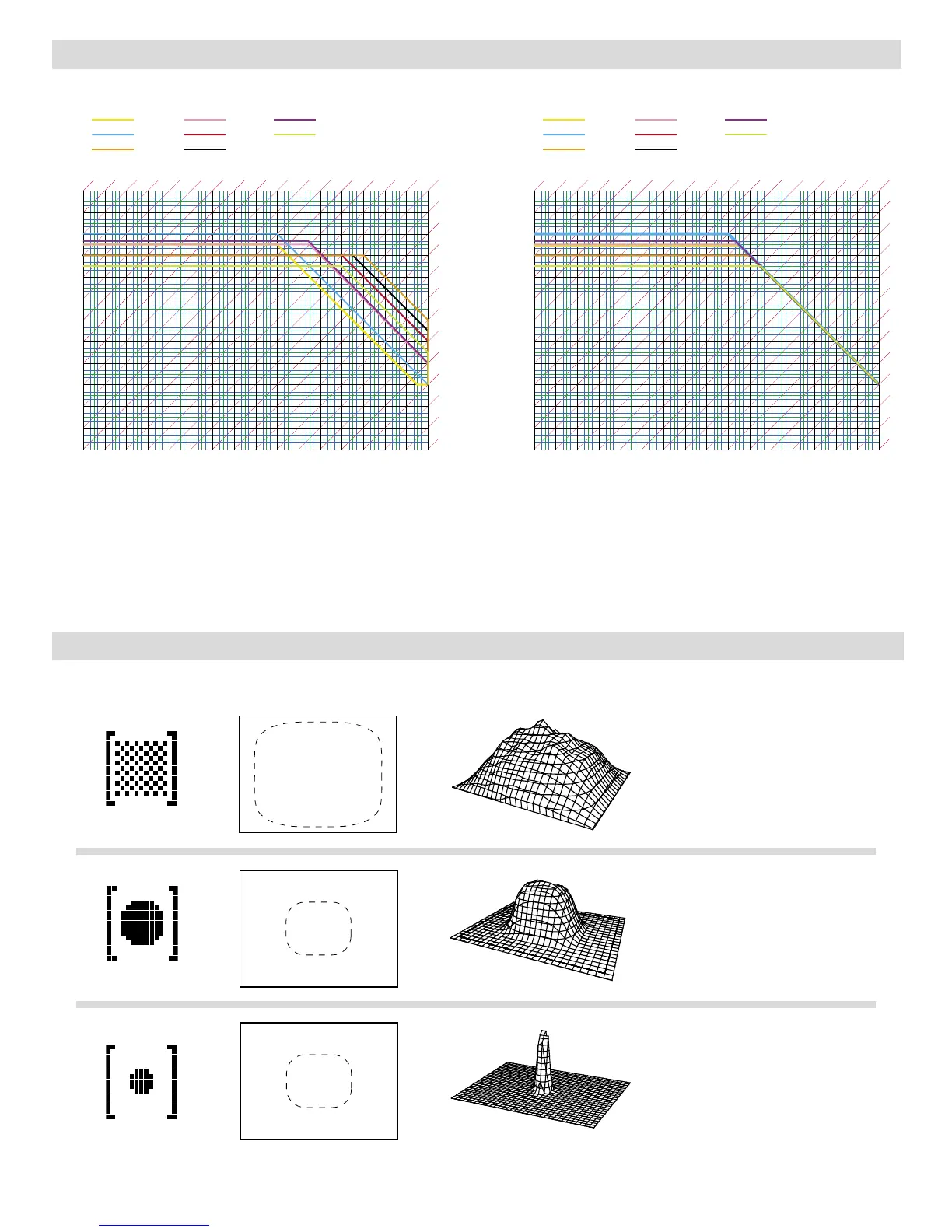 Page #84 background image