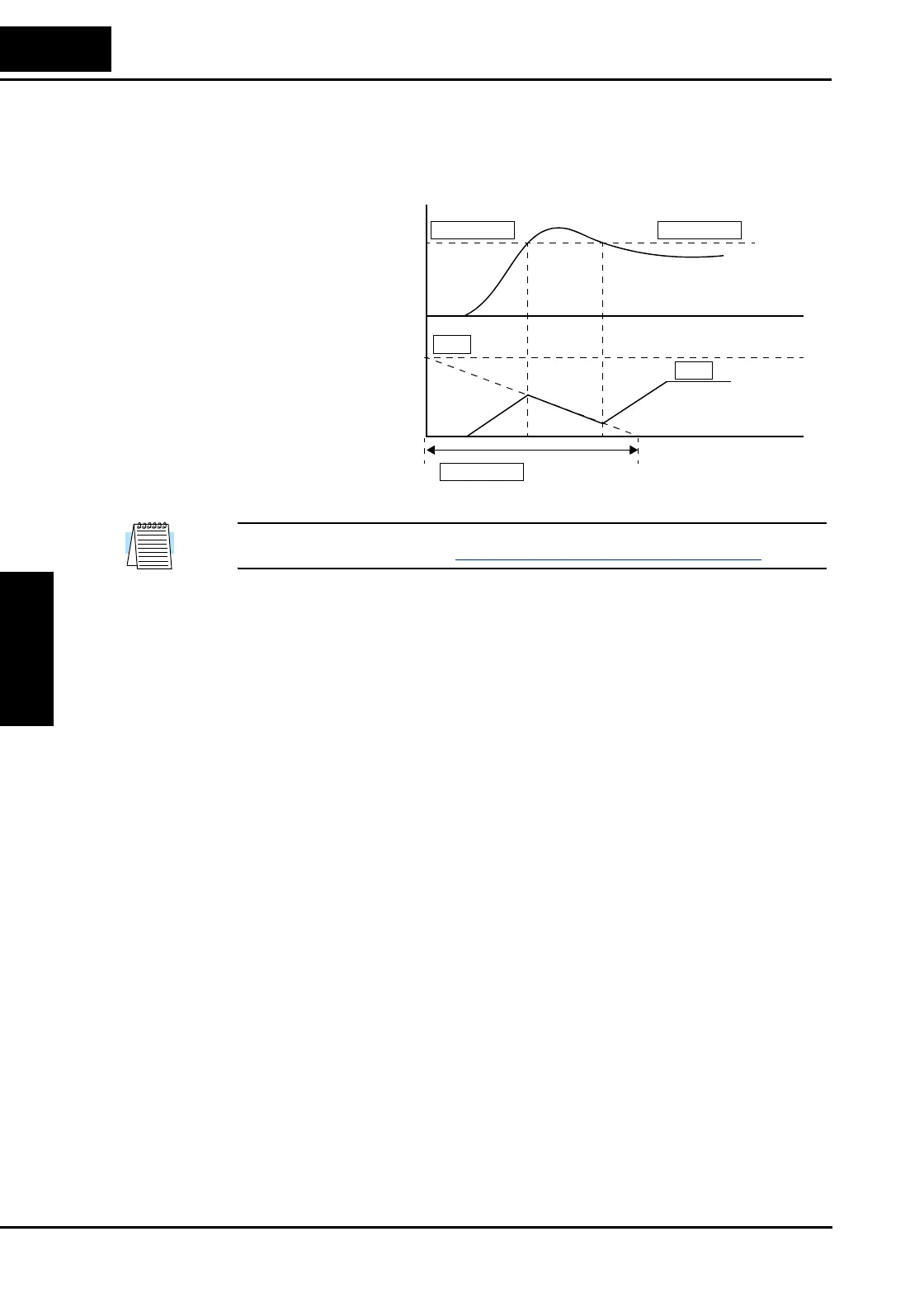 Page #174 background image