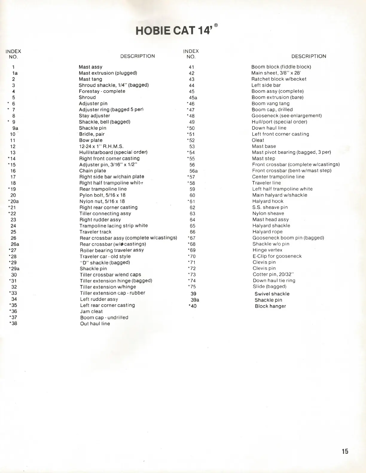 Page #17 background image