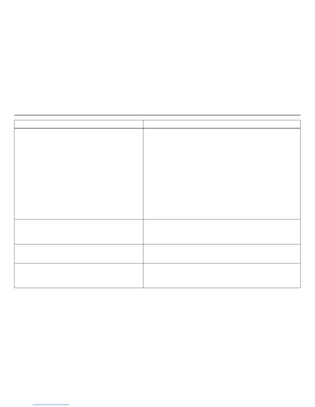 Page #131 background image