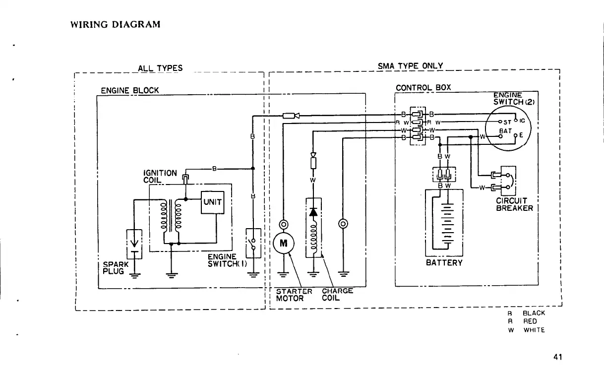 Page #43 background image