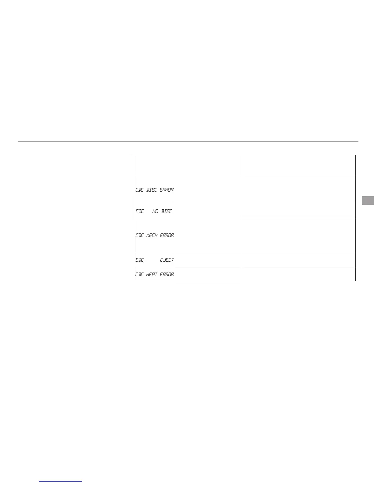 Page #137 background image