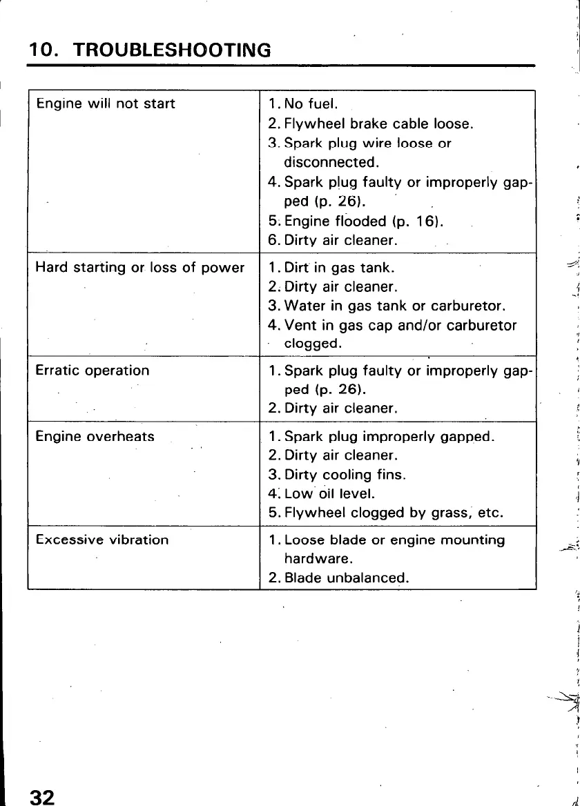 Page #34 background image