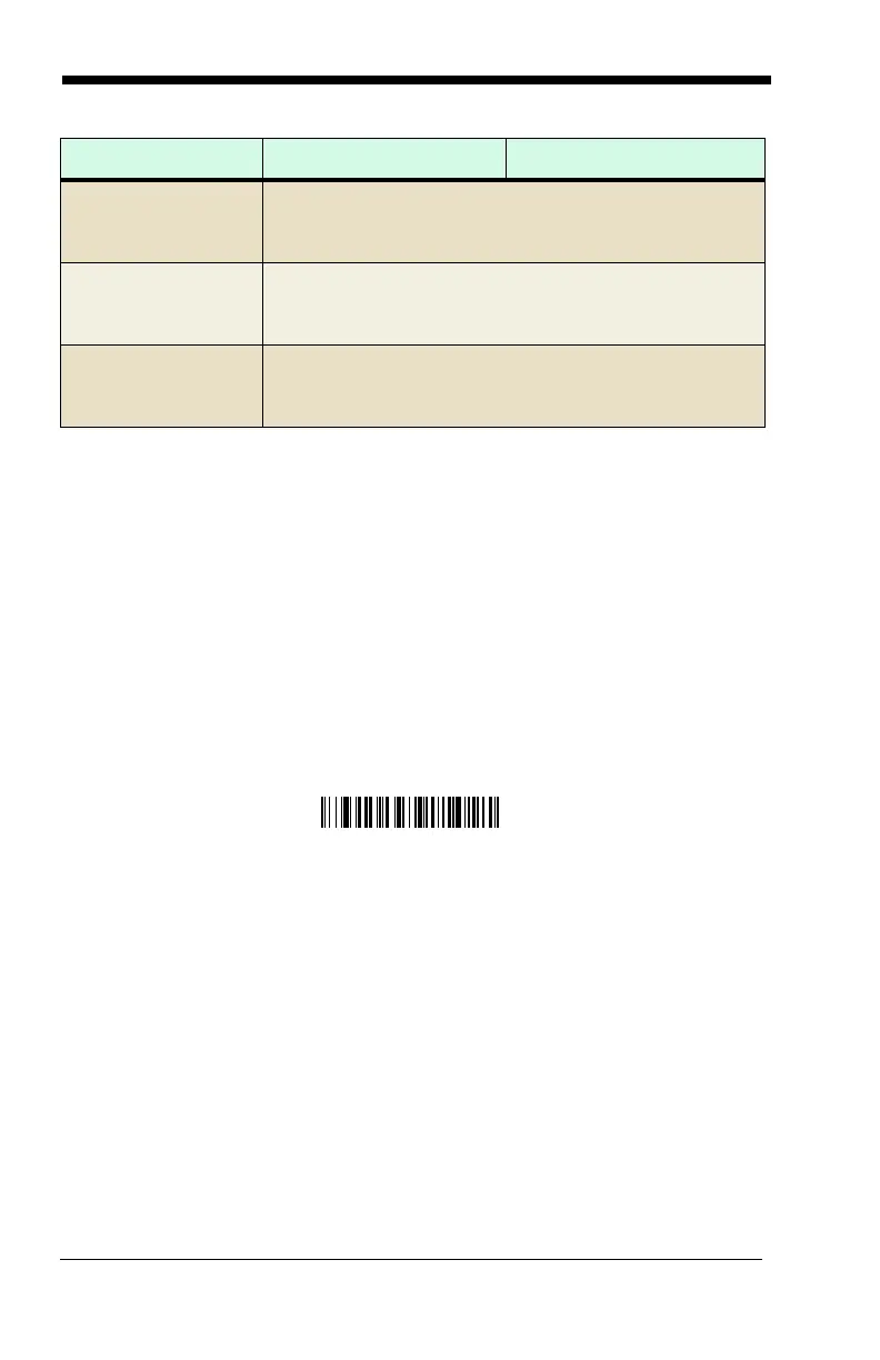 Page #274 background image