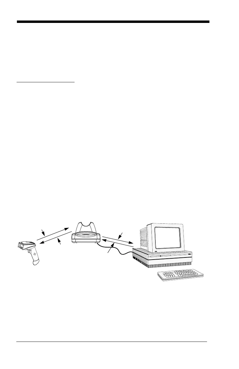 Page #48 background image