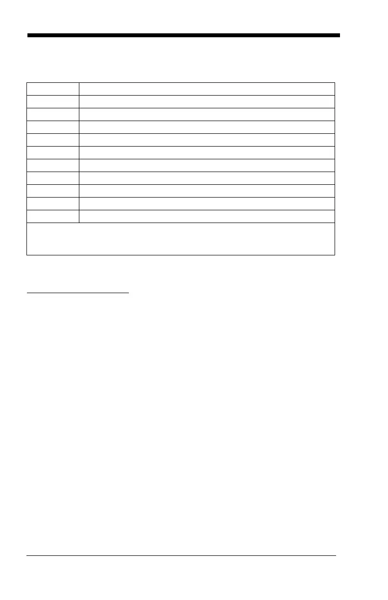 Page #190 background image
