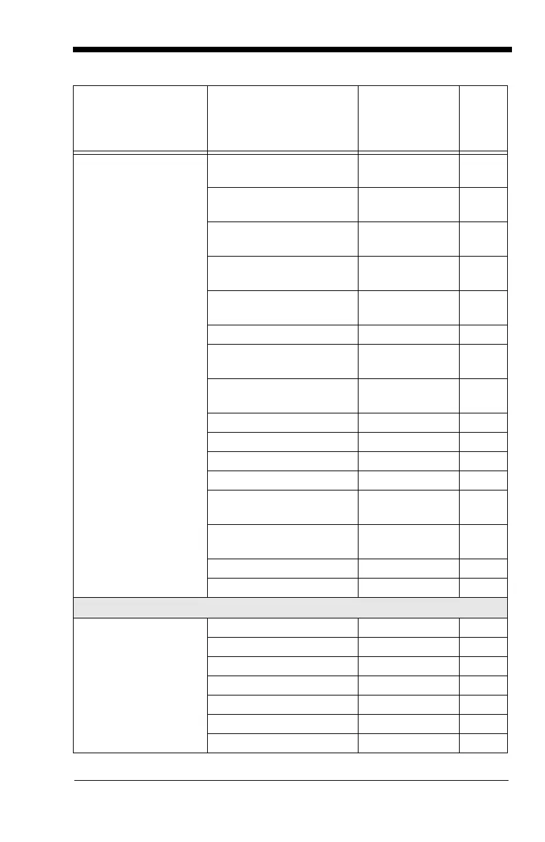 Page #243 background image