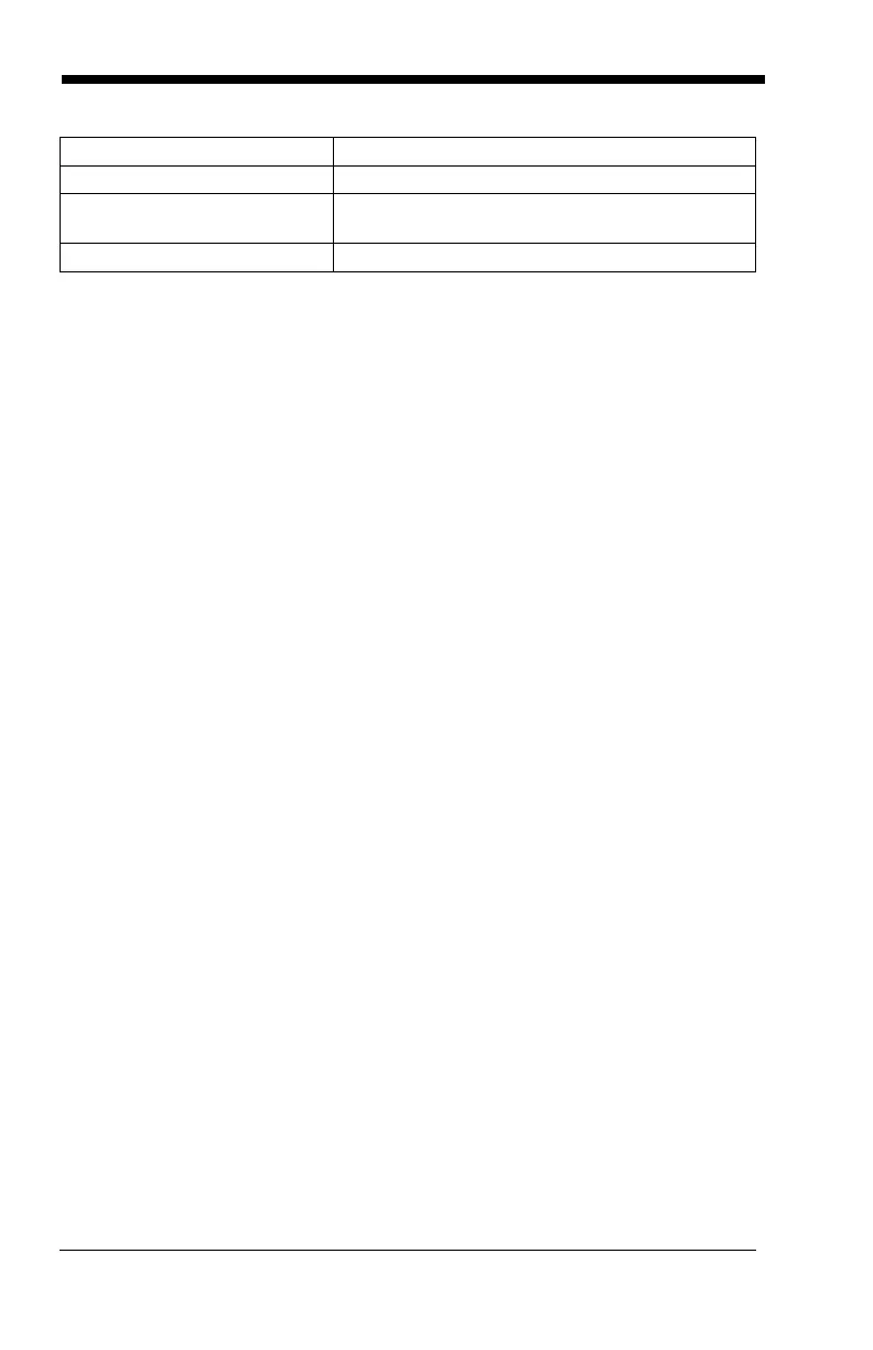 Page #246 background image