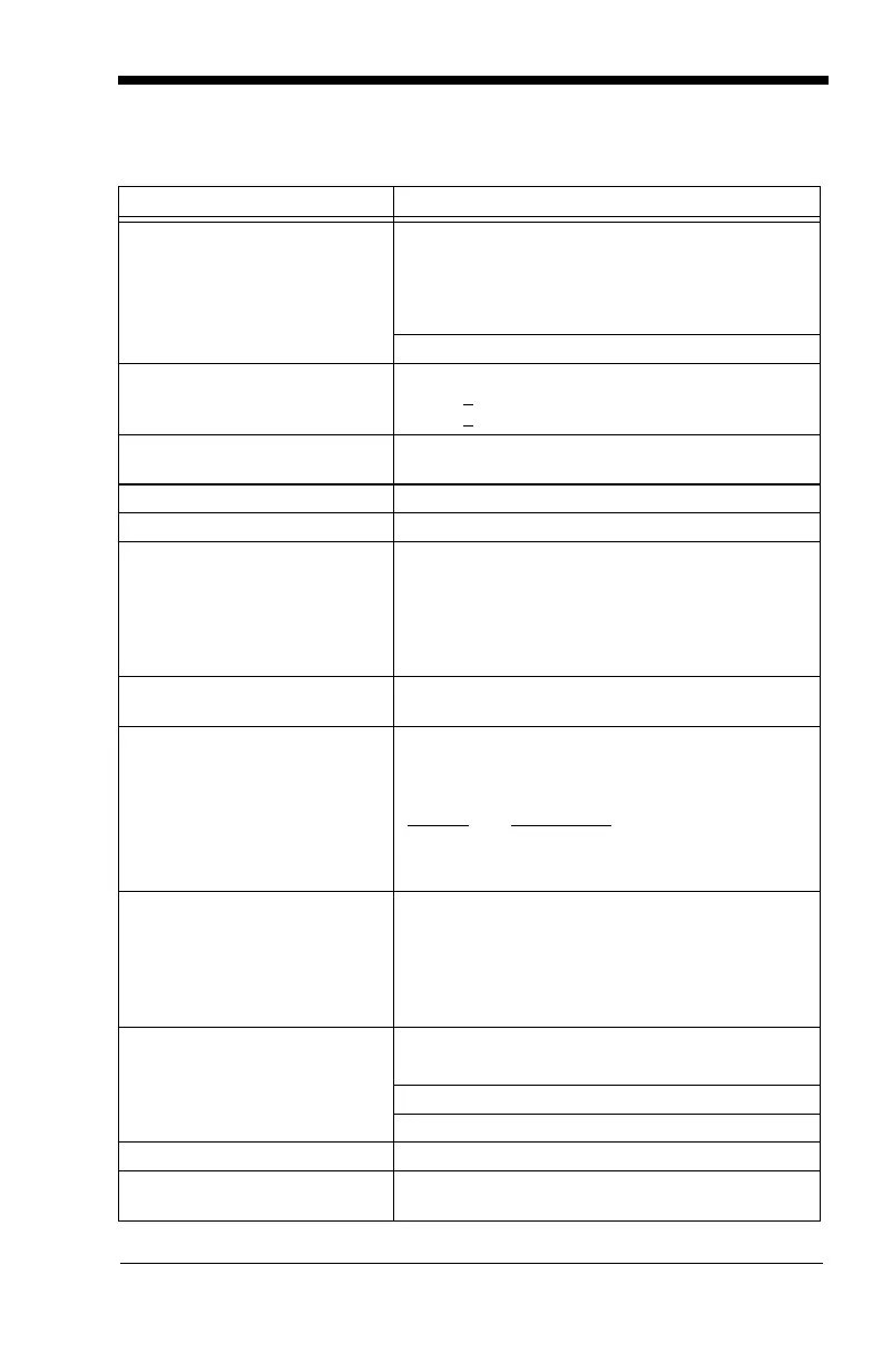 Page #247 background image