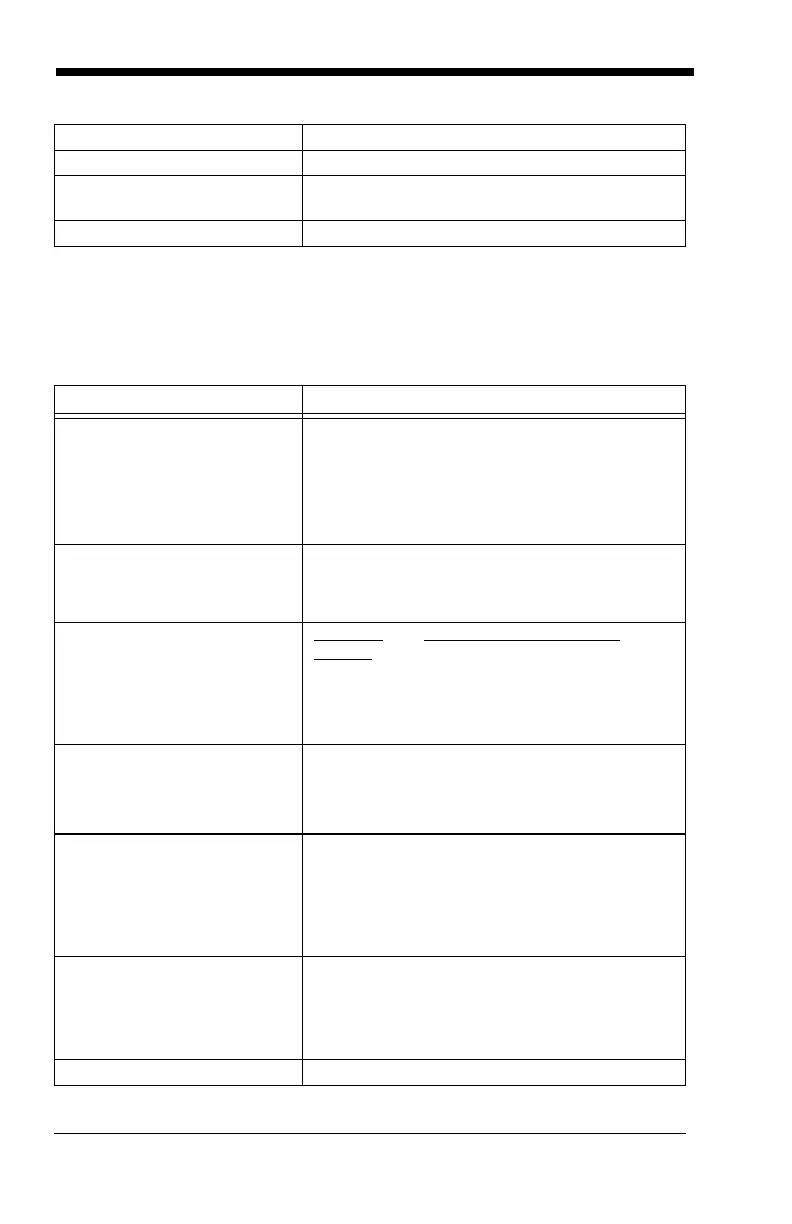 Page #248 background image