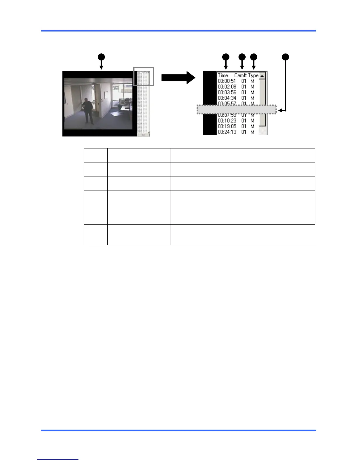 Page #95 background image