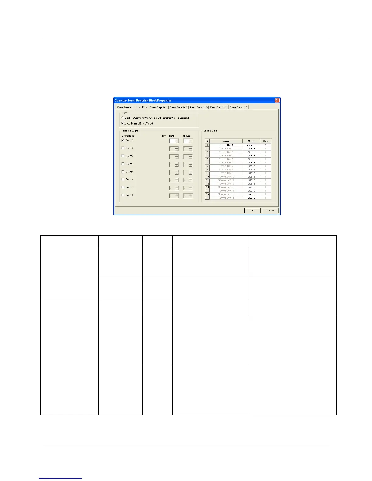 Page #106 background image