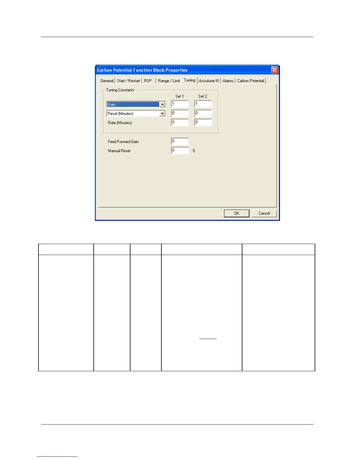 Page #121 background image