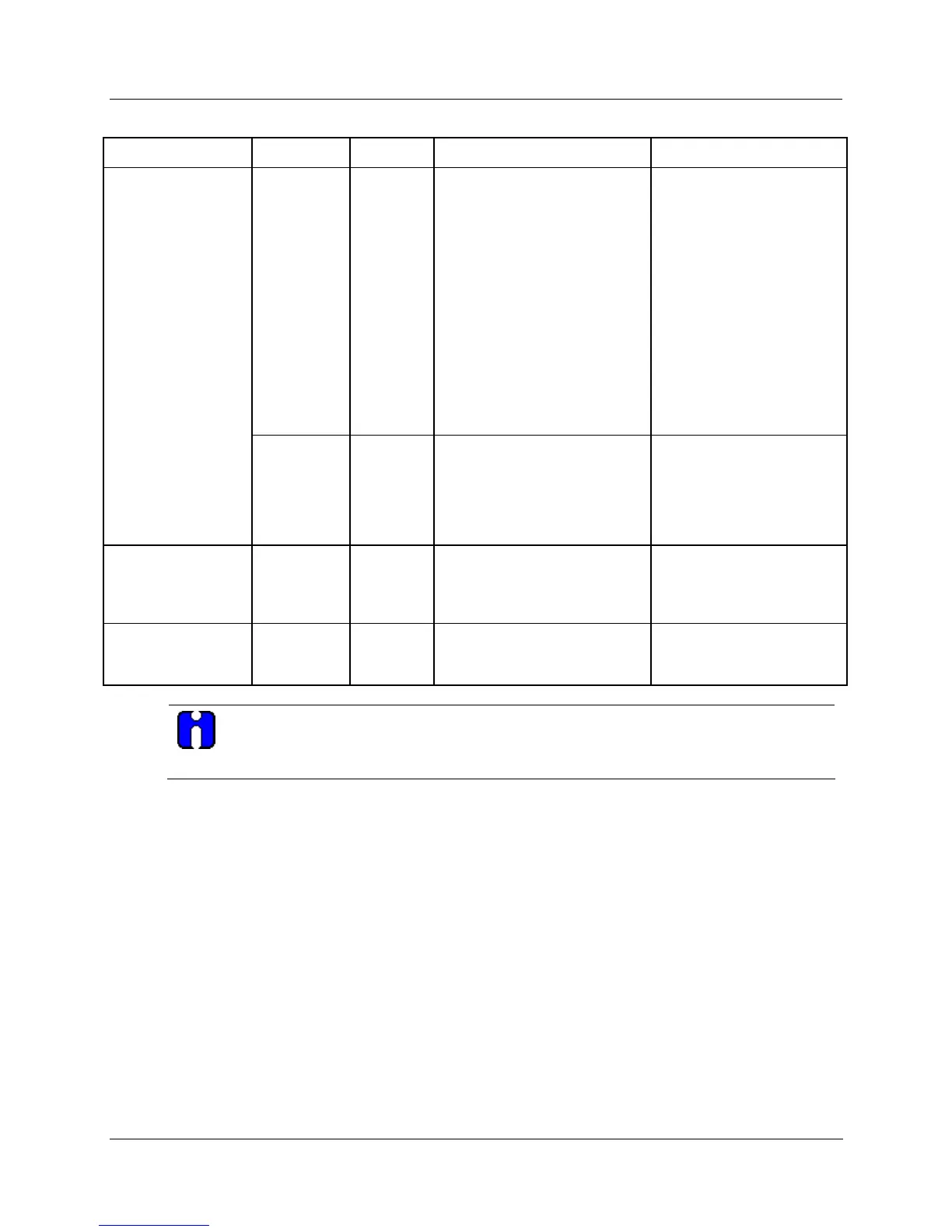 Page #122 background image