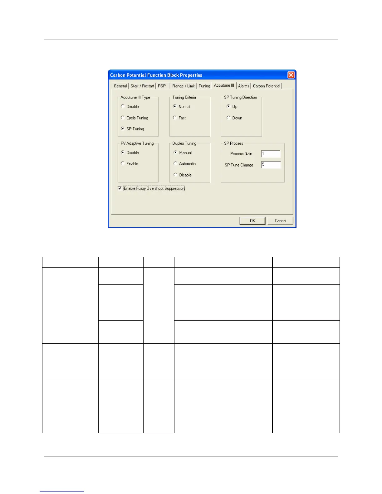 Page #123 background image