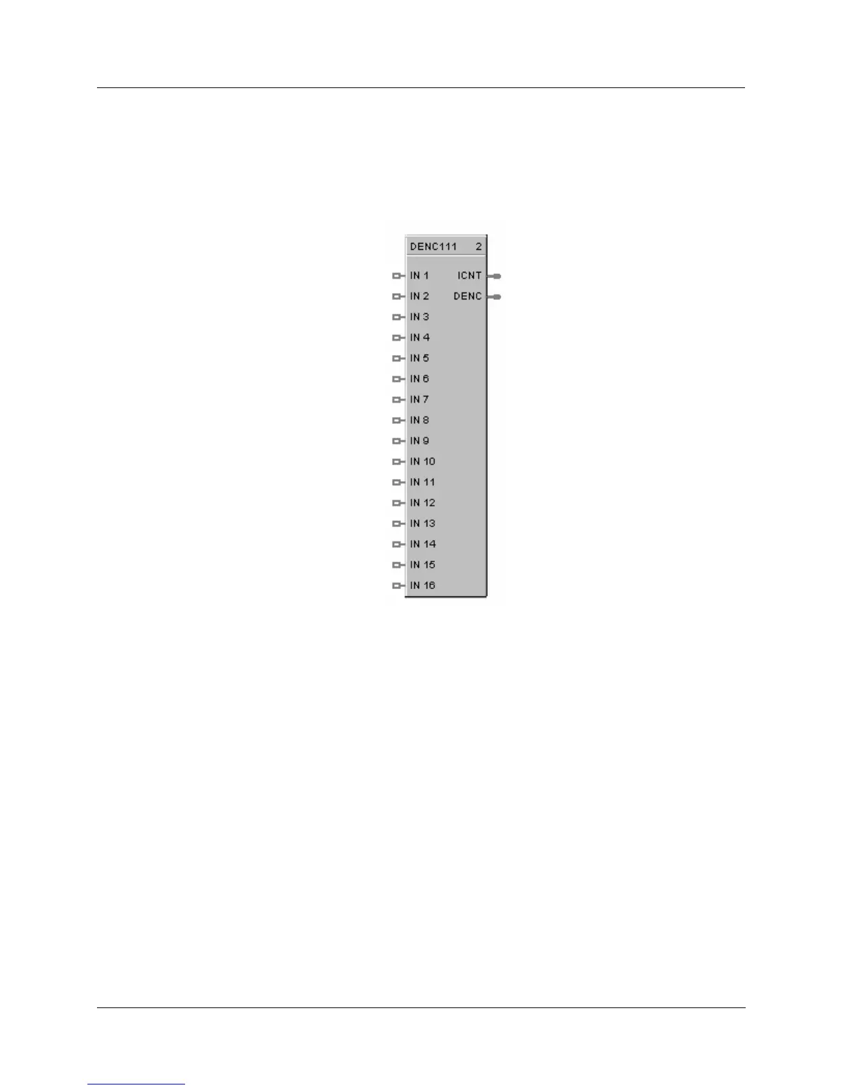 Page #145 background image