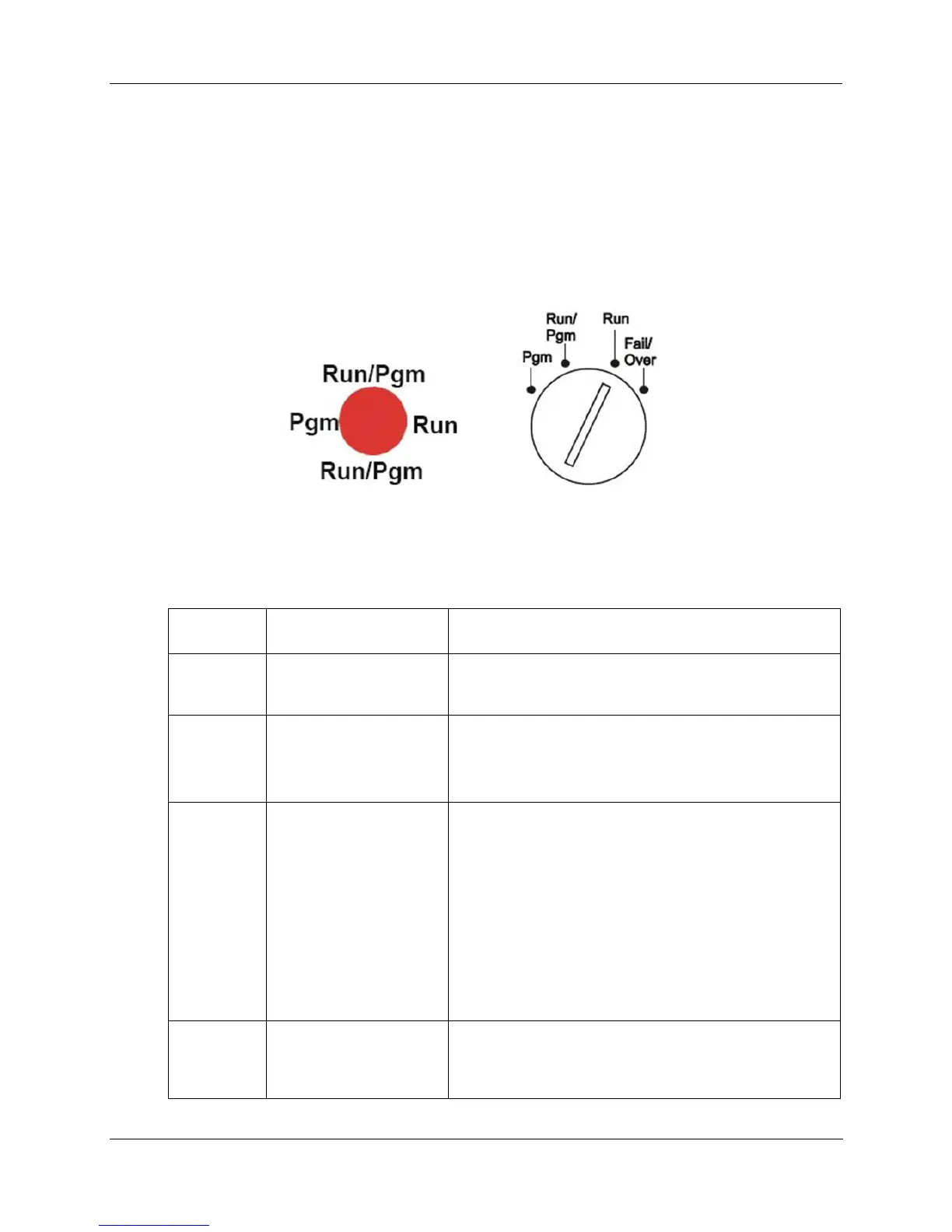 Page #163 background image