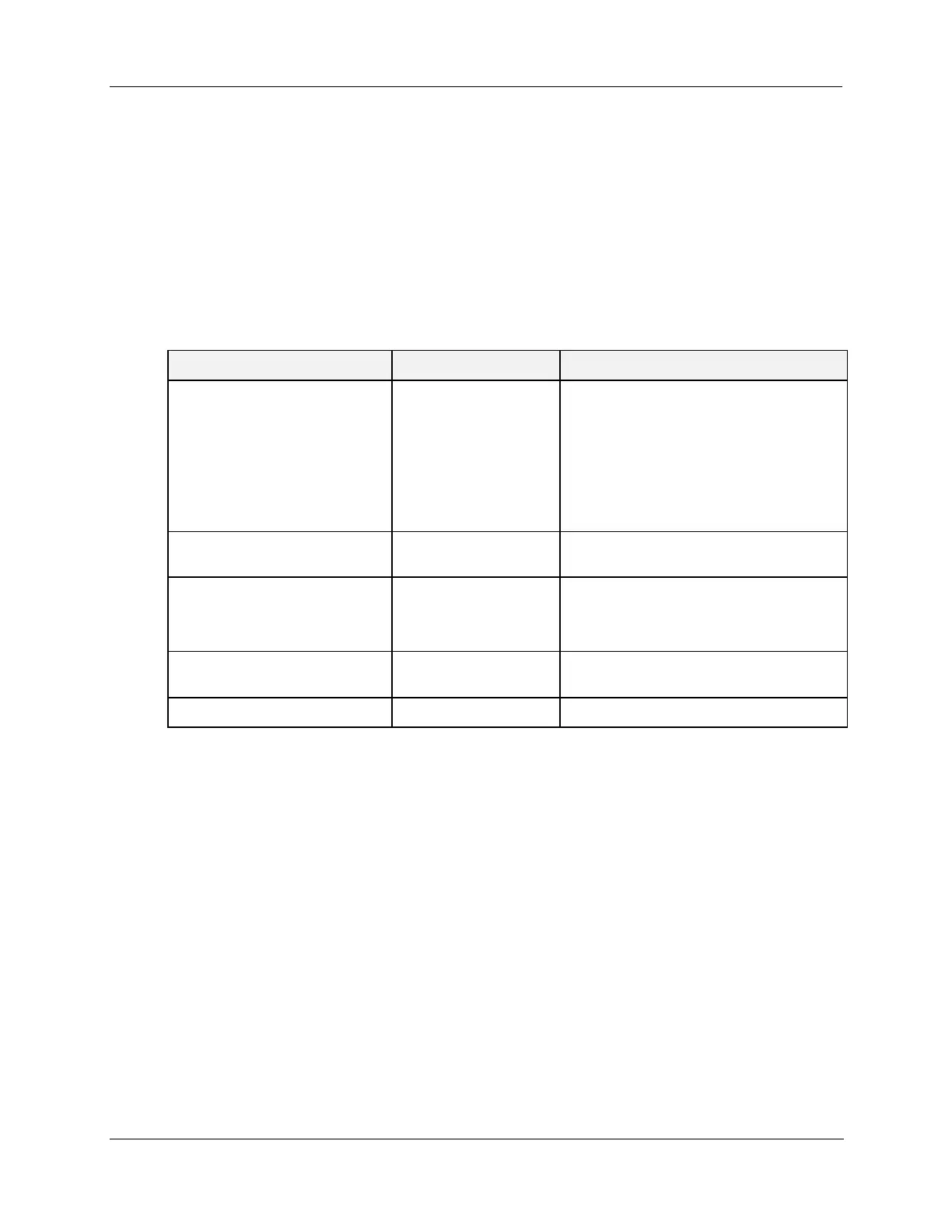 Page #145 background image