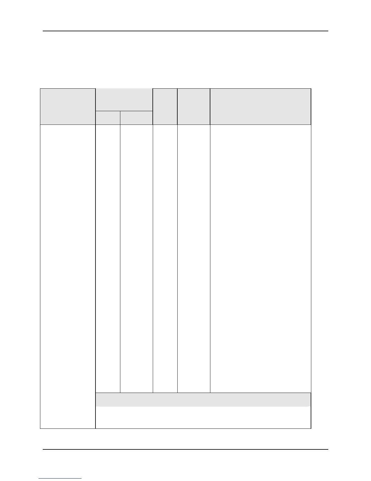 Page #218 background image