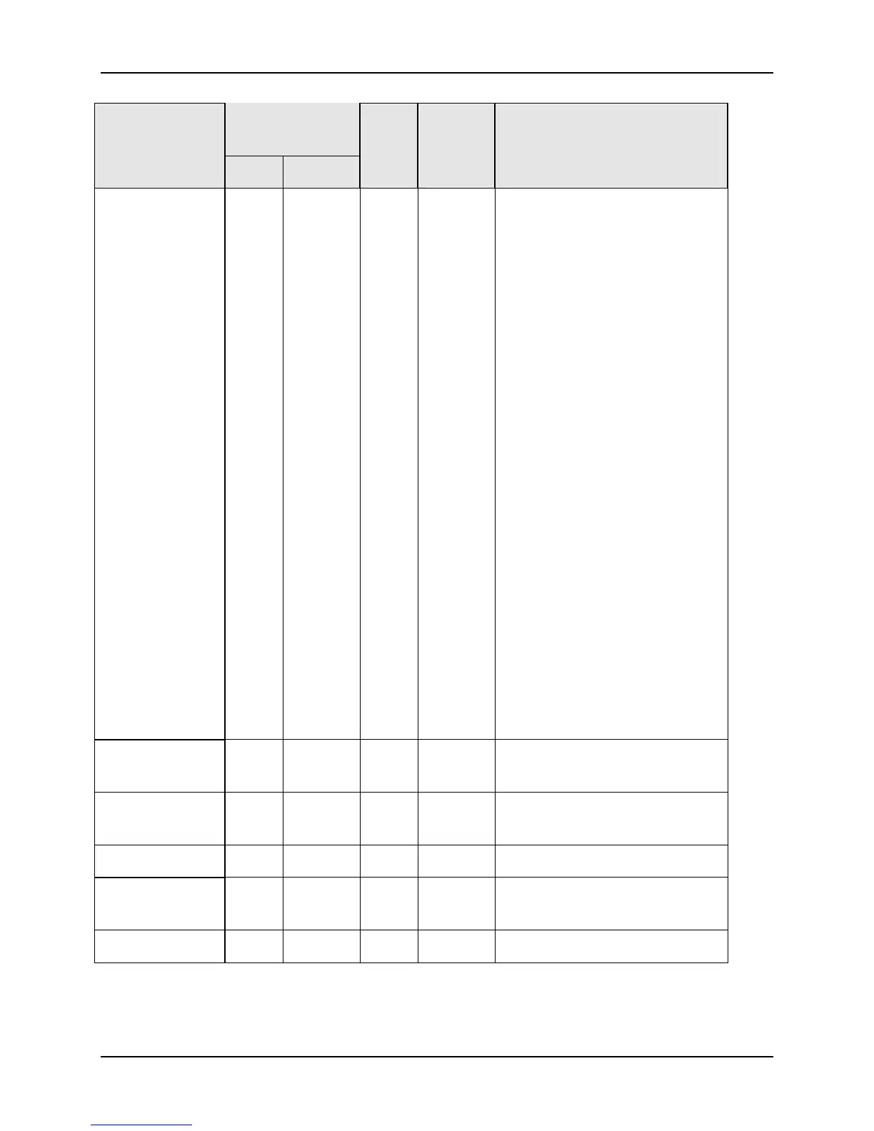 Page #222 background image