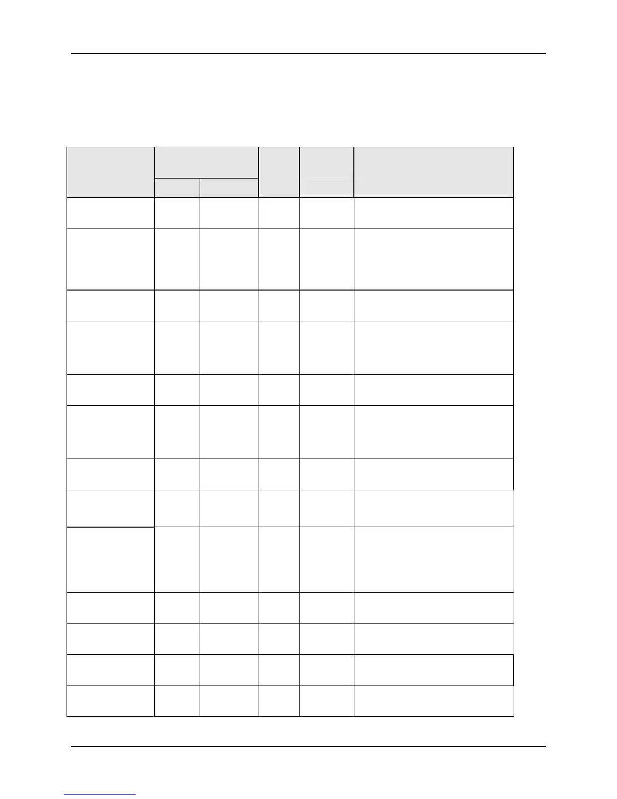 Page #227 background image