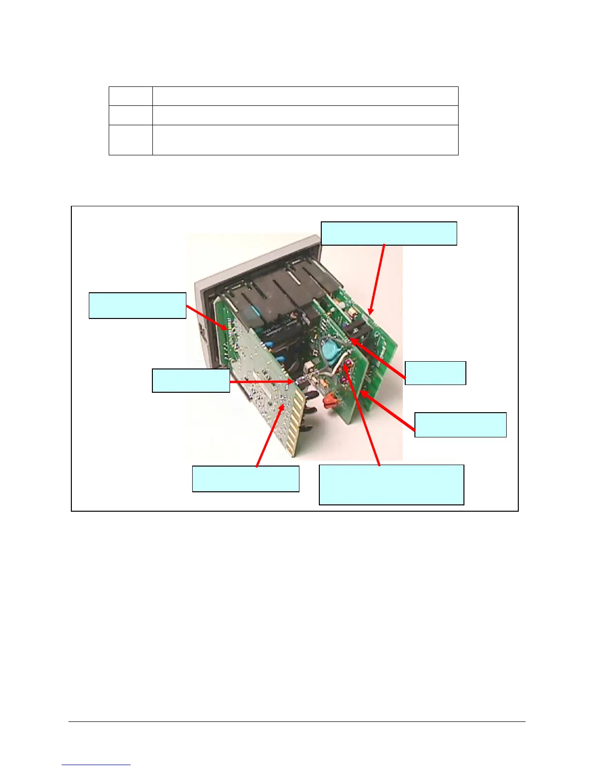 Page #3 background image