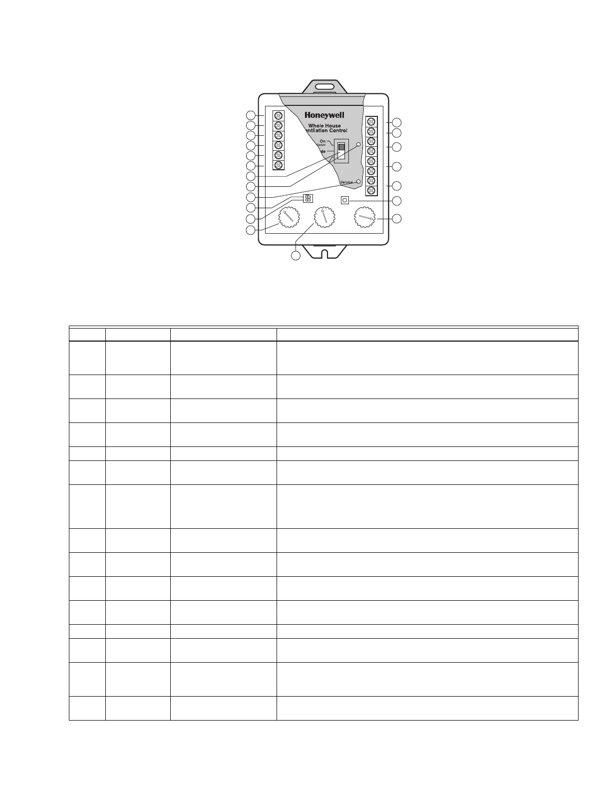 Page #3 background image
