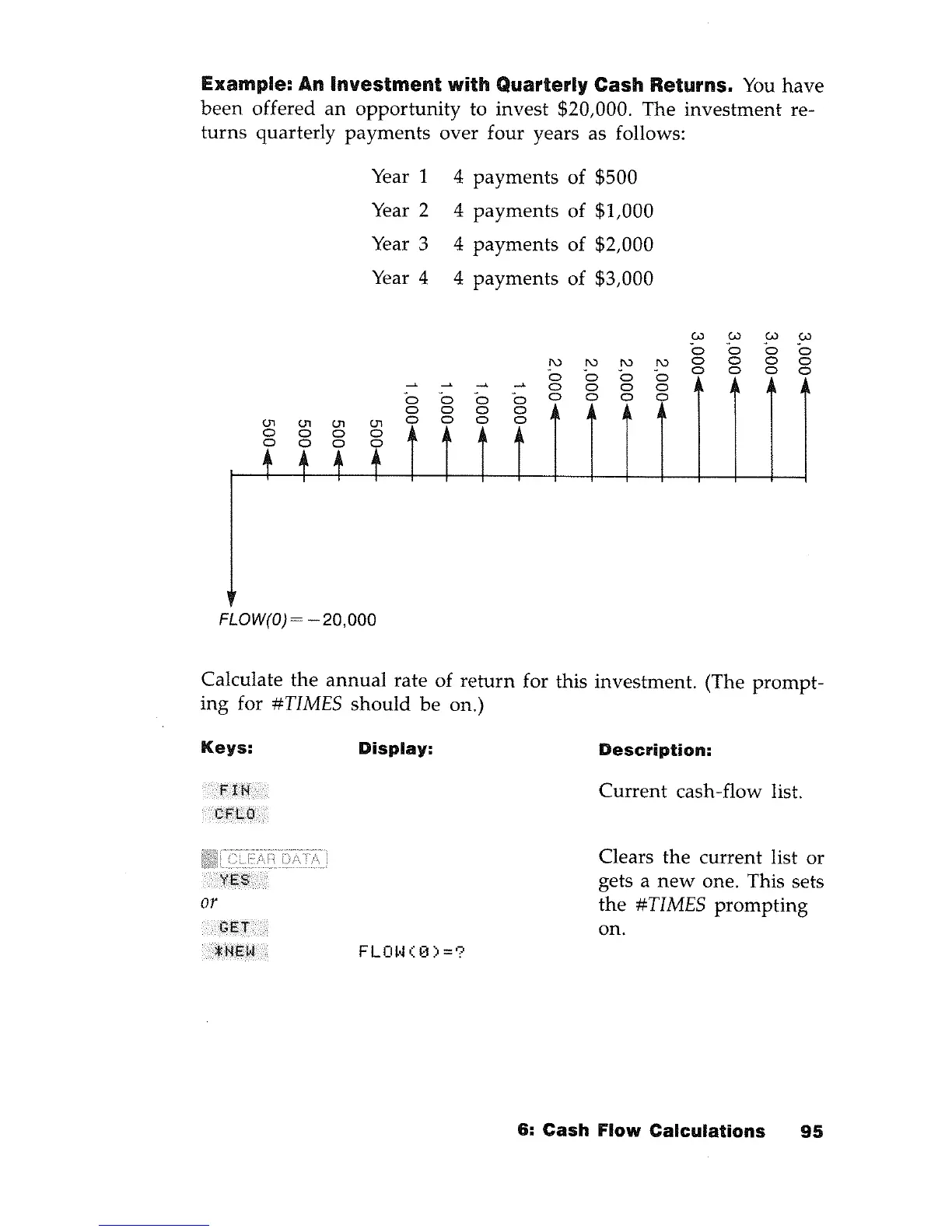 Page #97 background image
