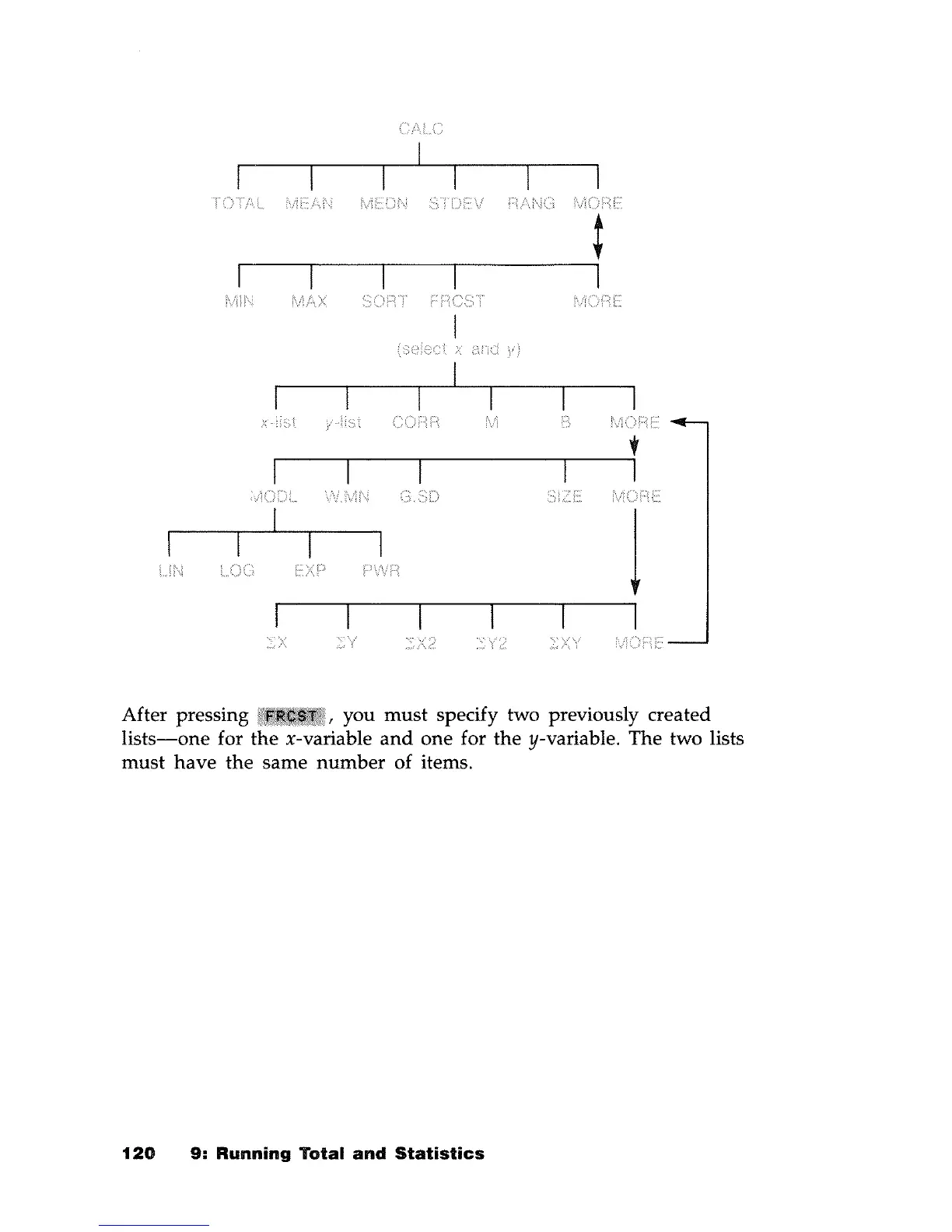 Page #122 background image