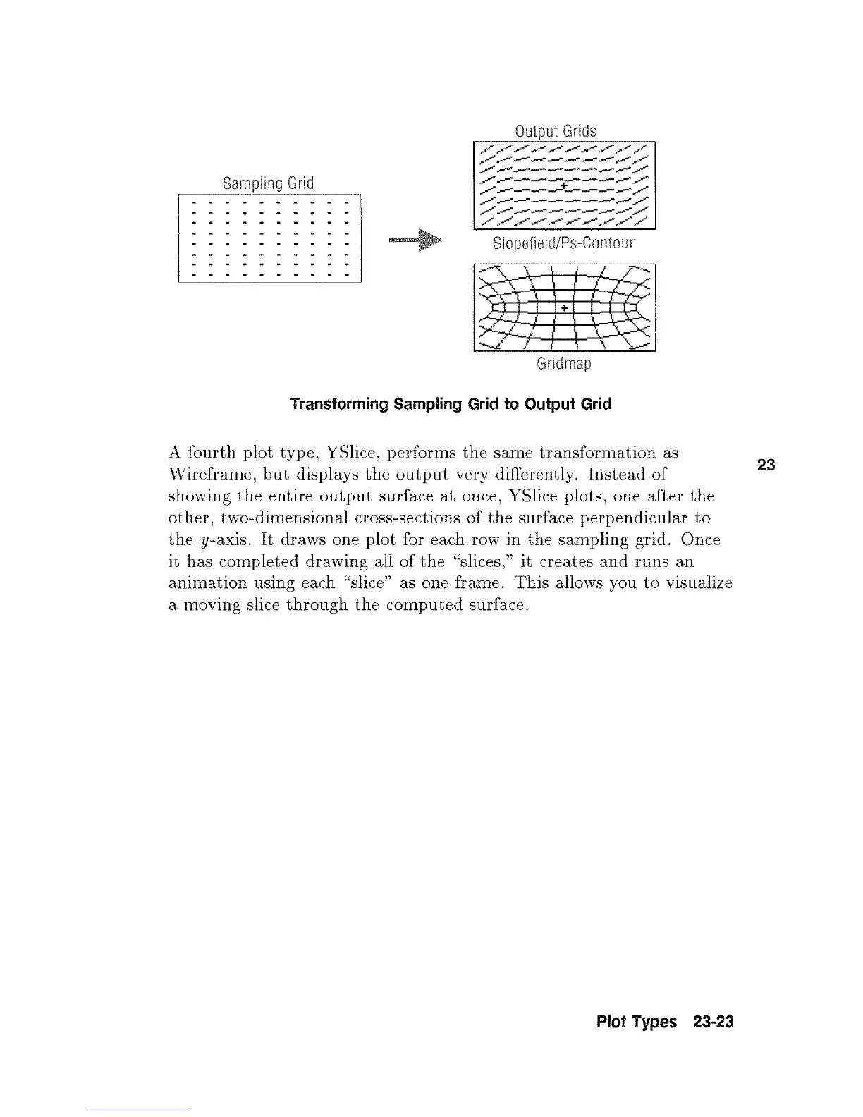 Page #323 background image
