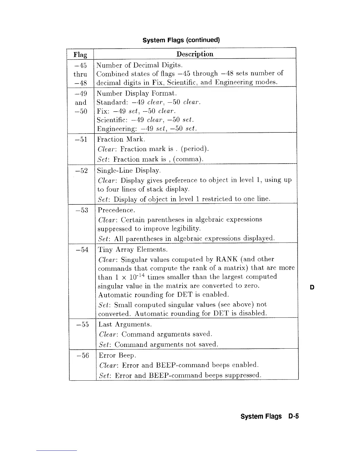 Page #471 background image