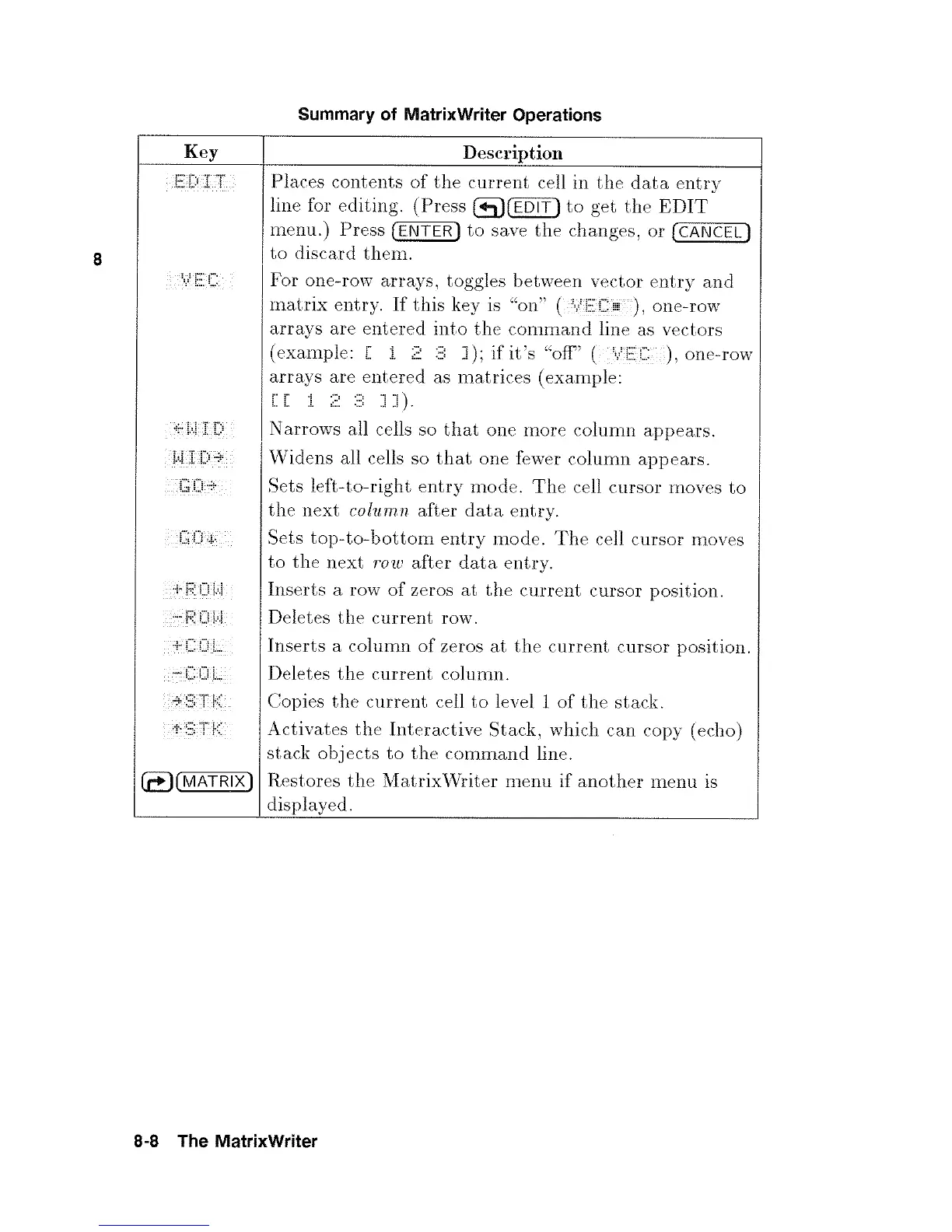 Page #108 background image