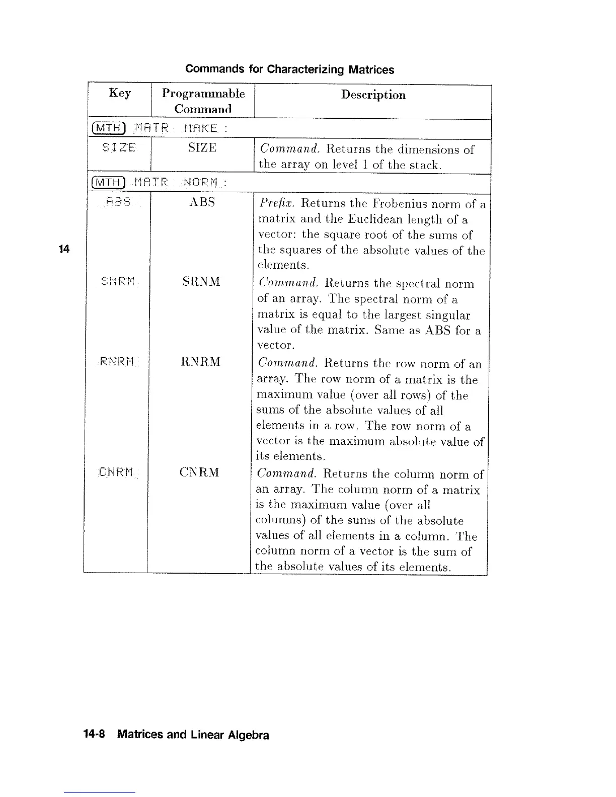 Page #172 background image