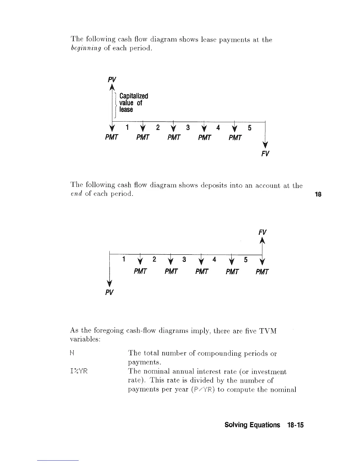 Page #221 background image