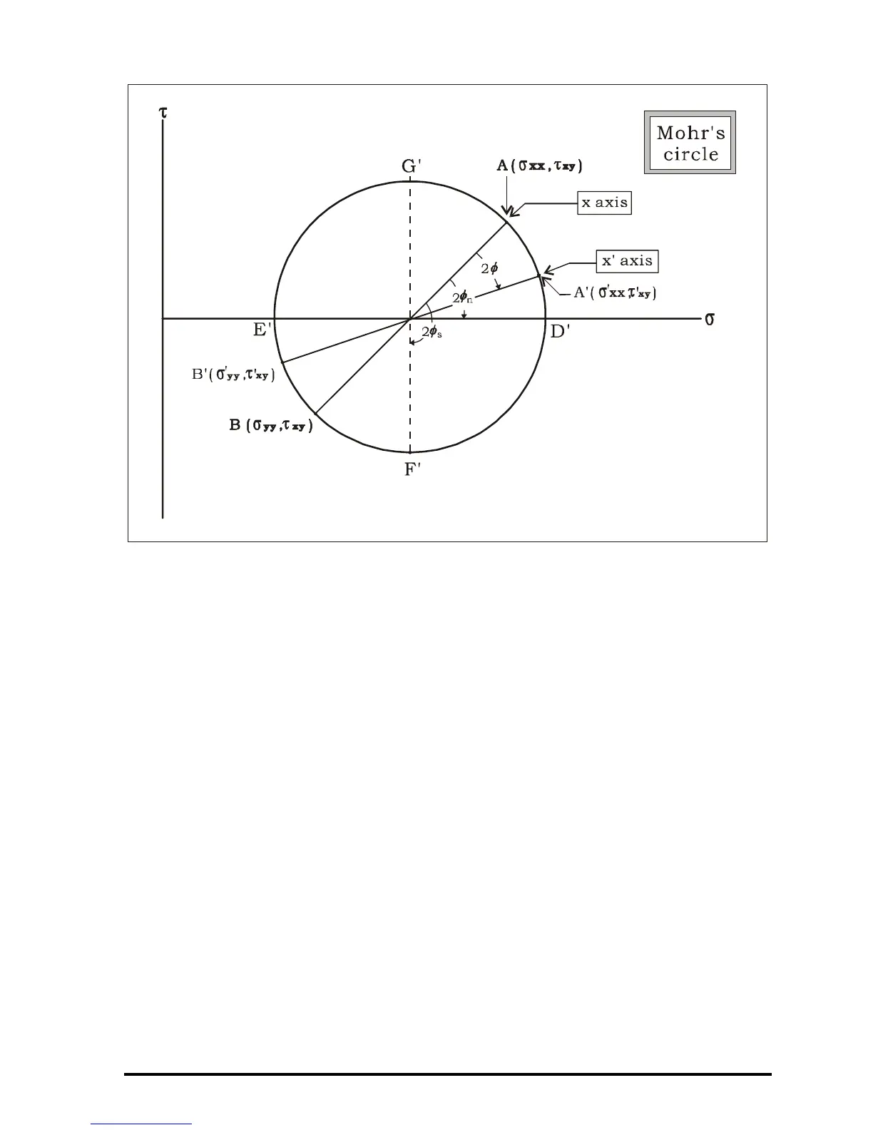 Page #750 background image