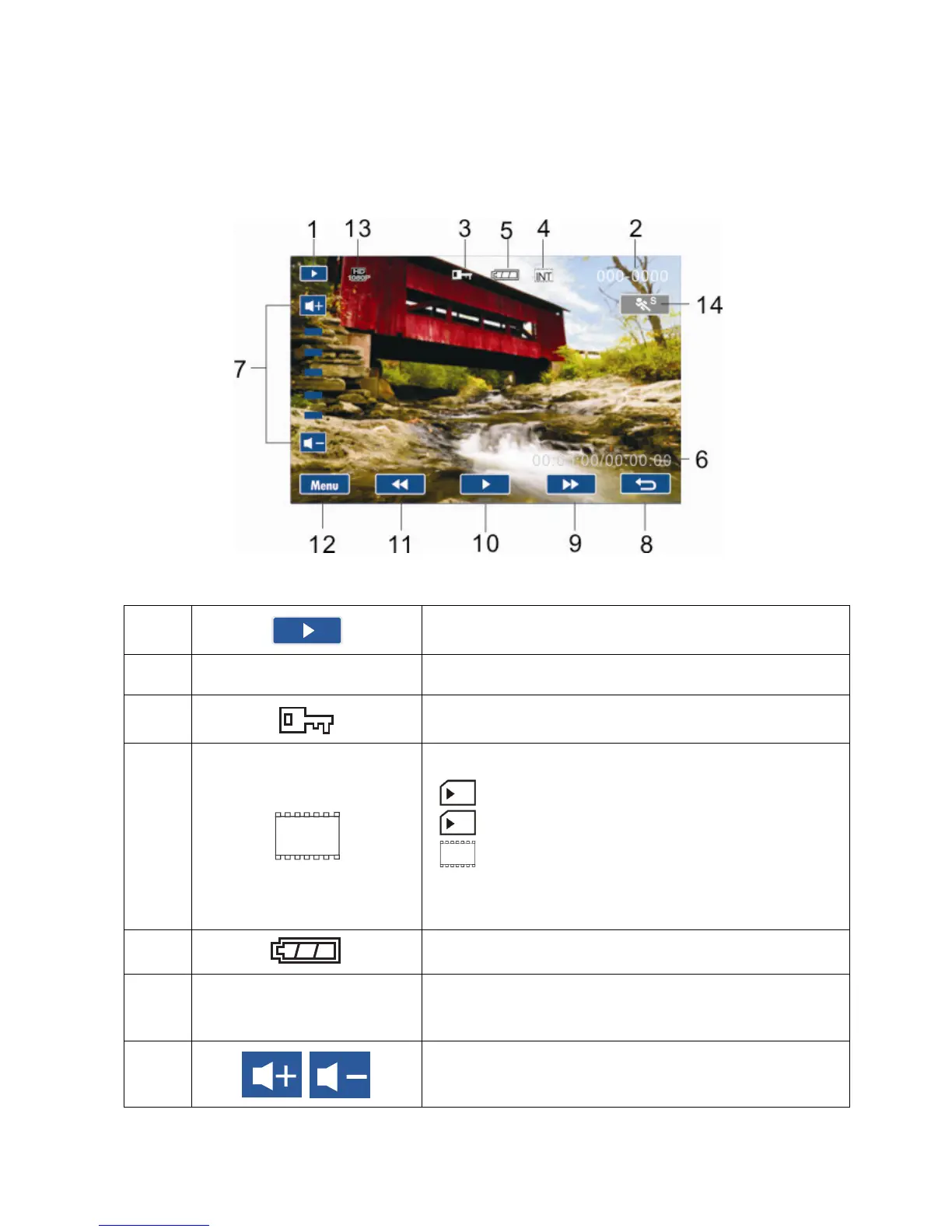 Page #22 background image