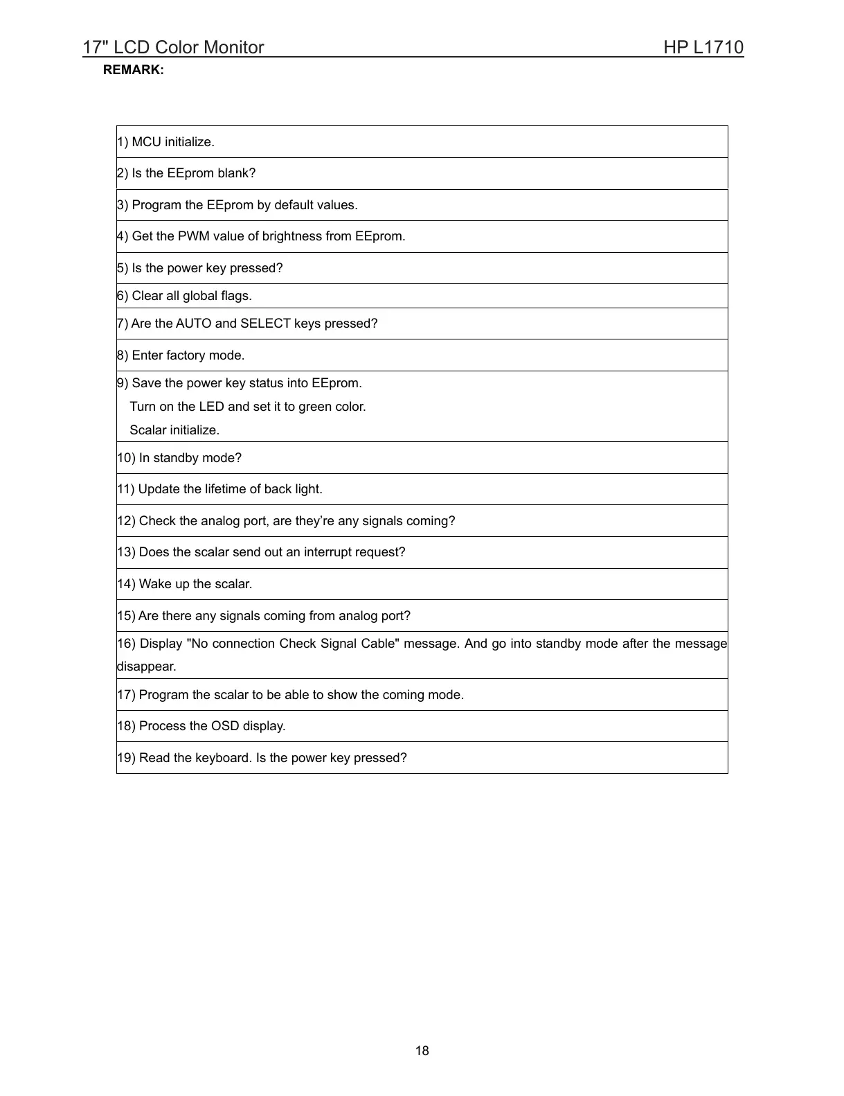 Page #18 background image