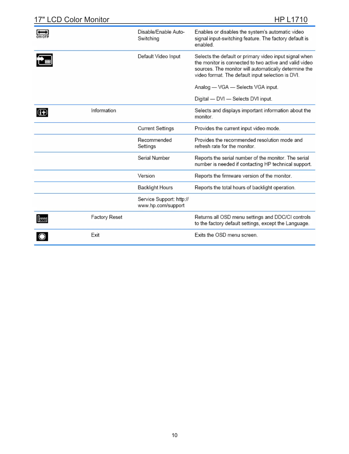 Page #10 background image