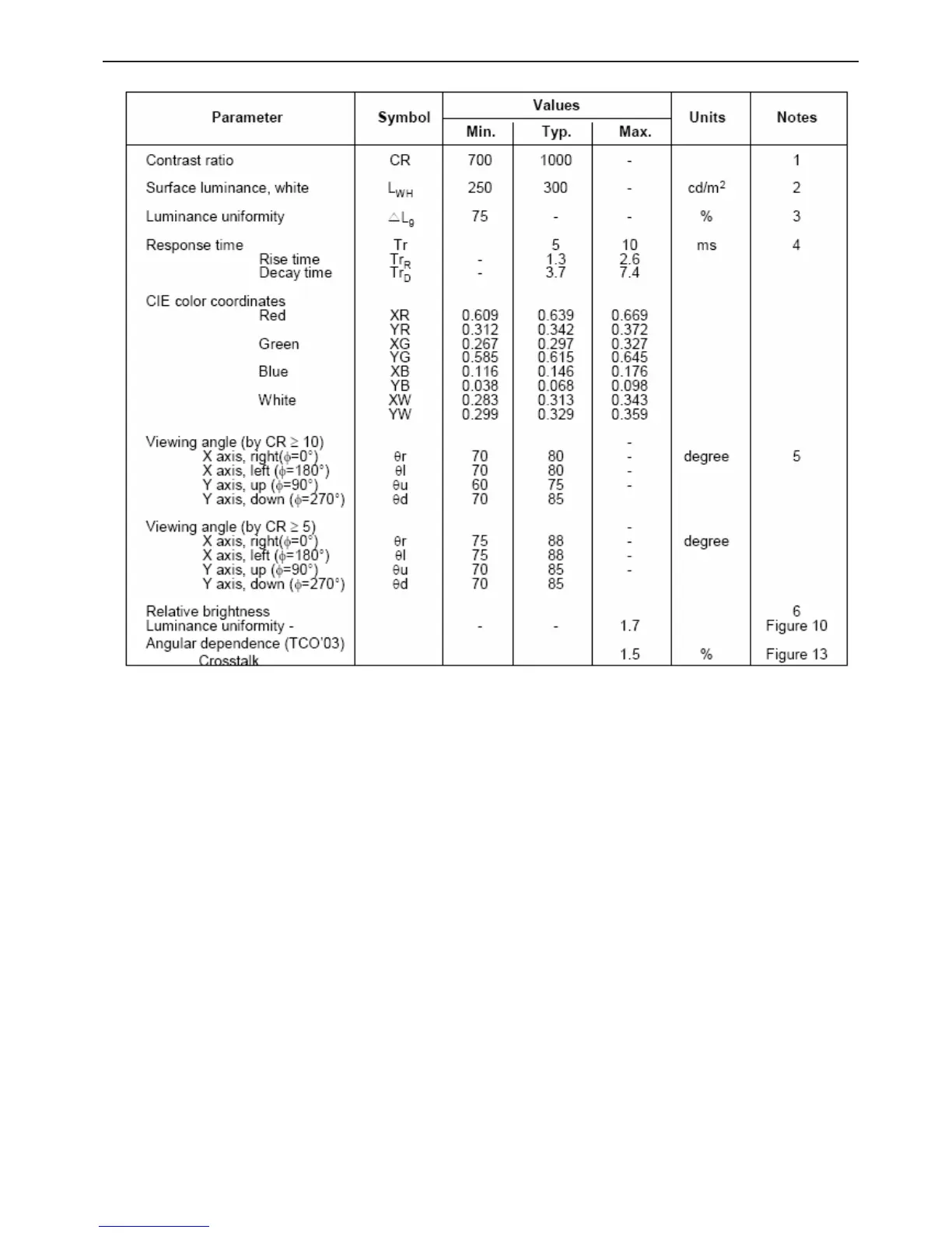Page #19 background image