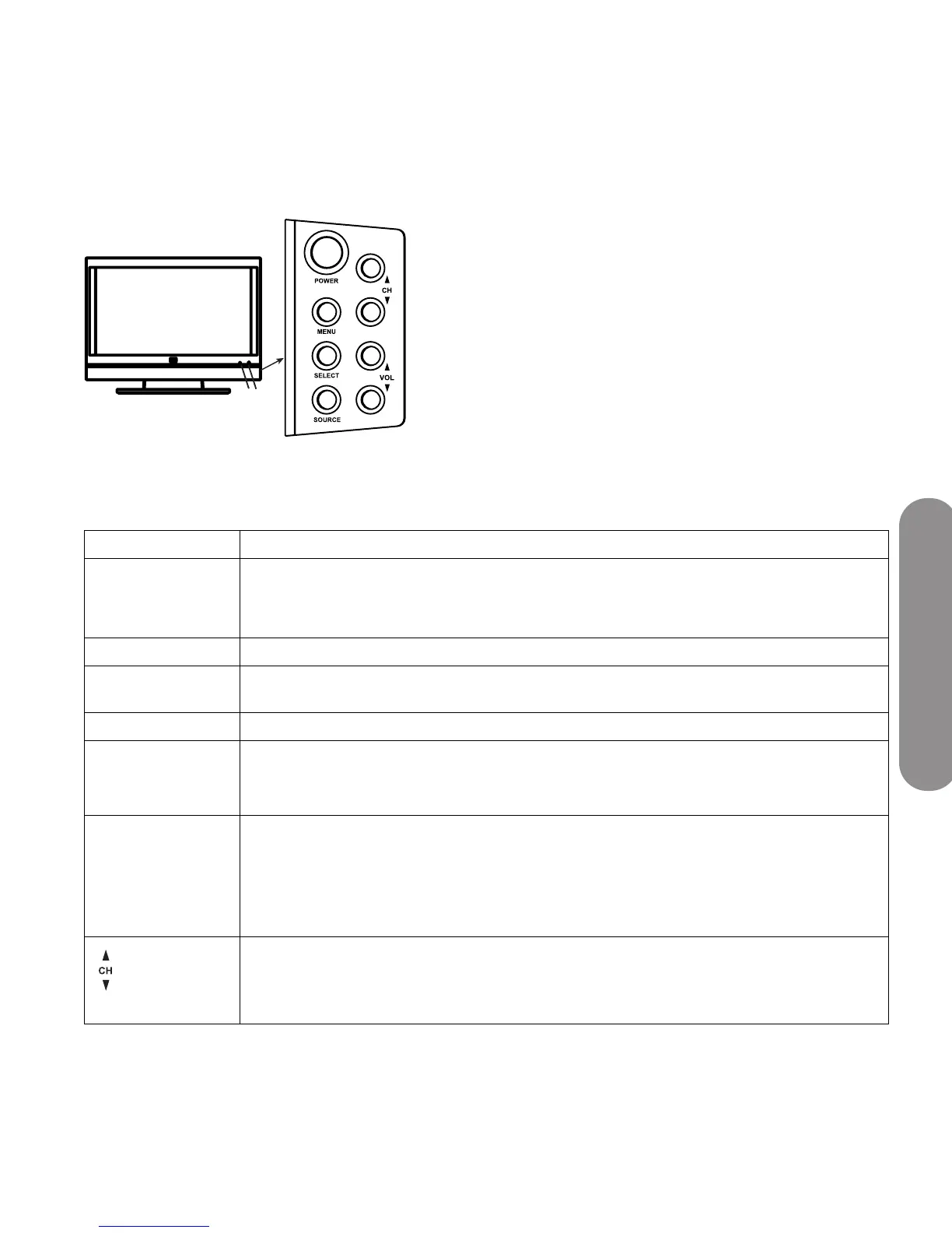 Page #125 background image