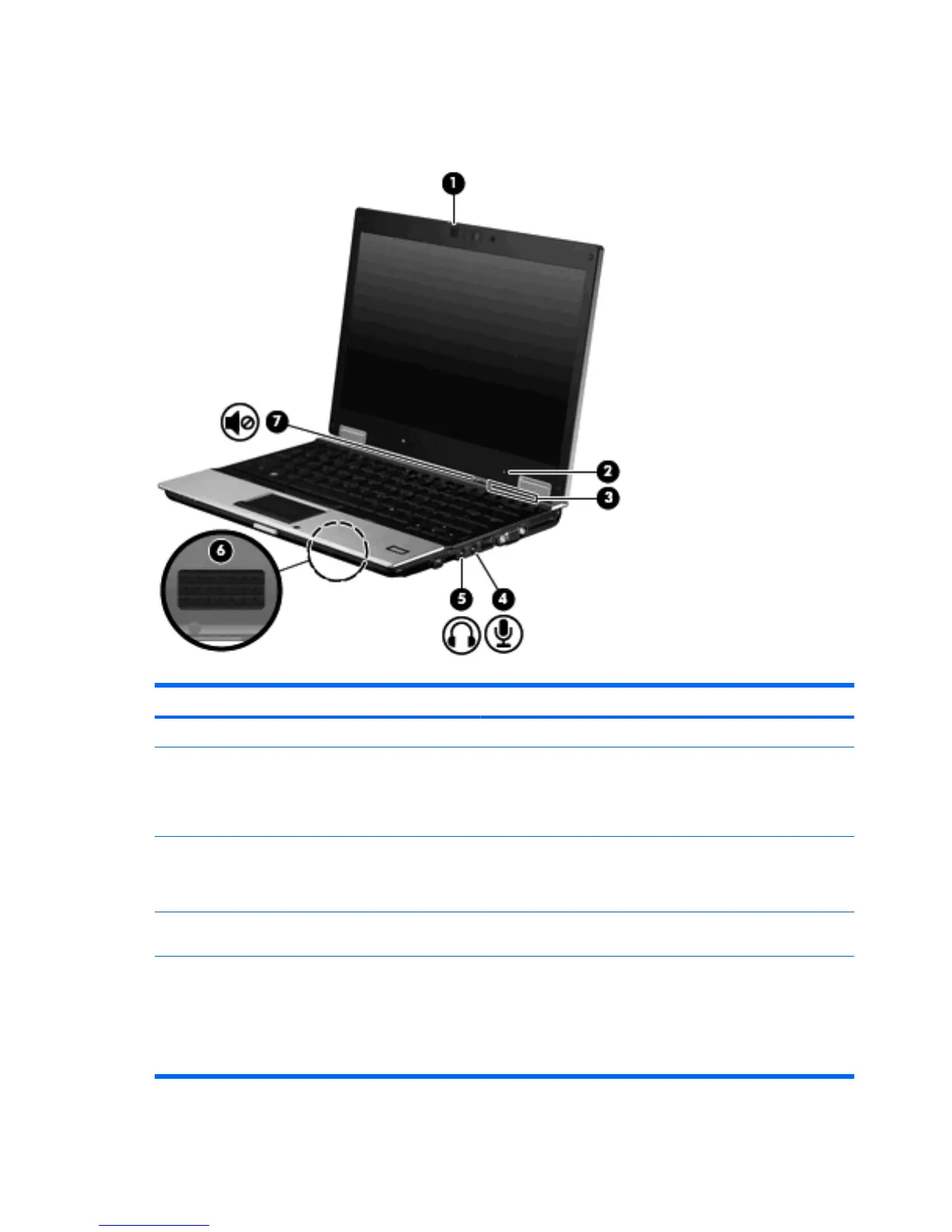 Page #6 background image