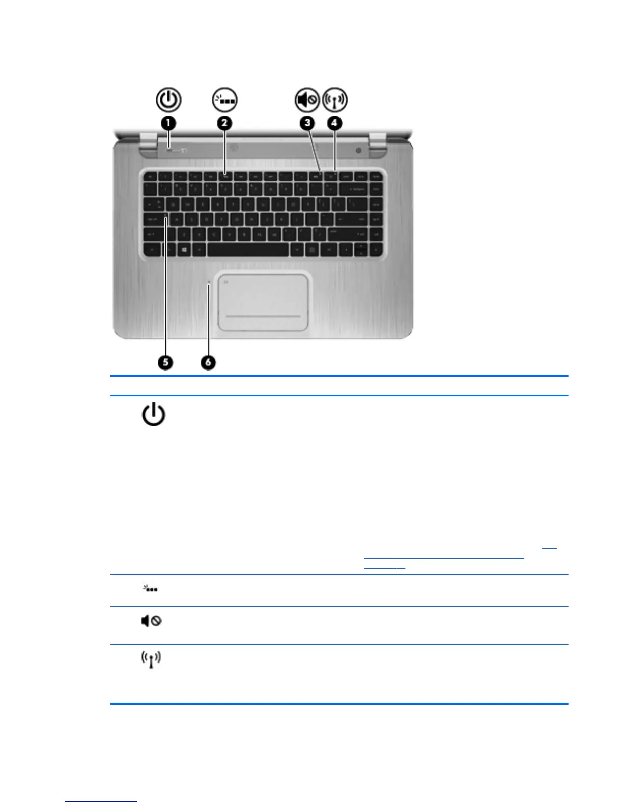 Page #21 background image