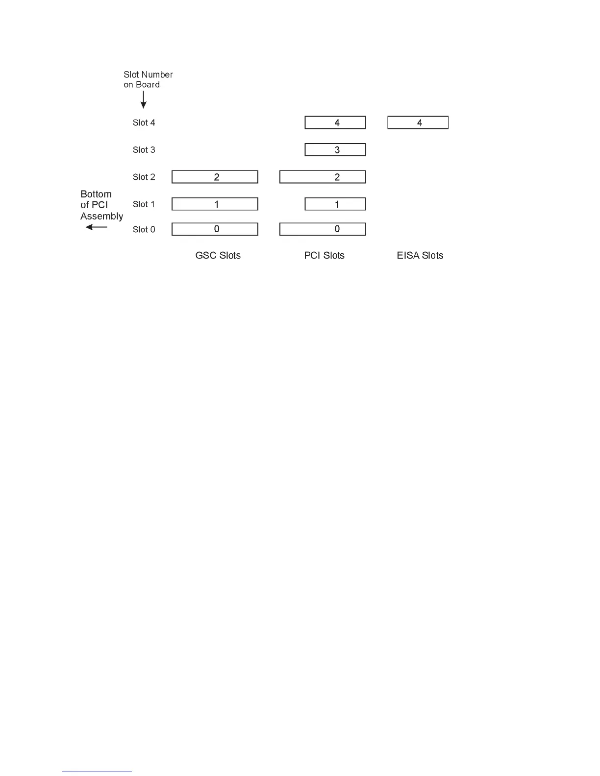 Page #171 background image